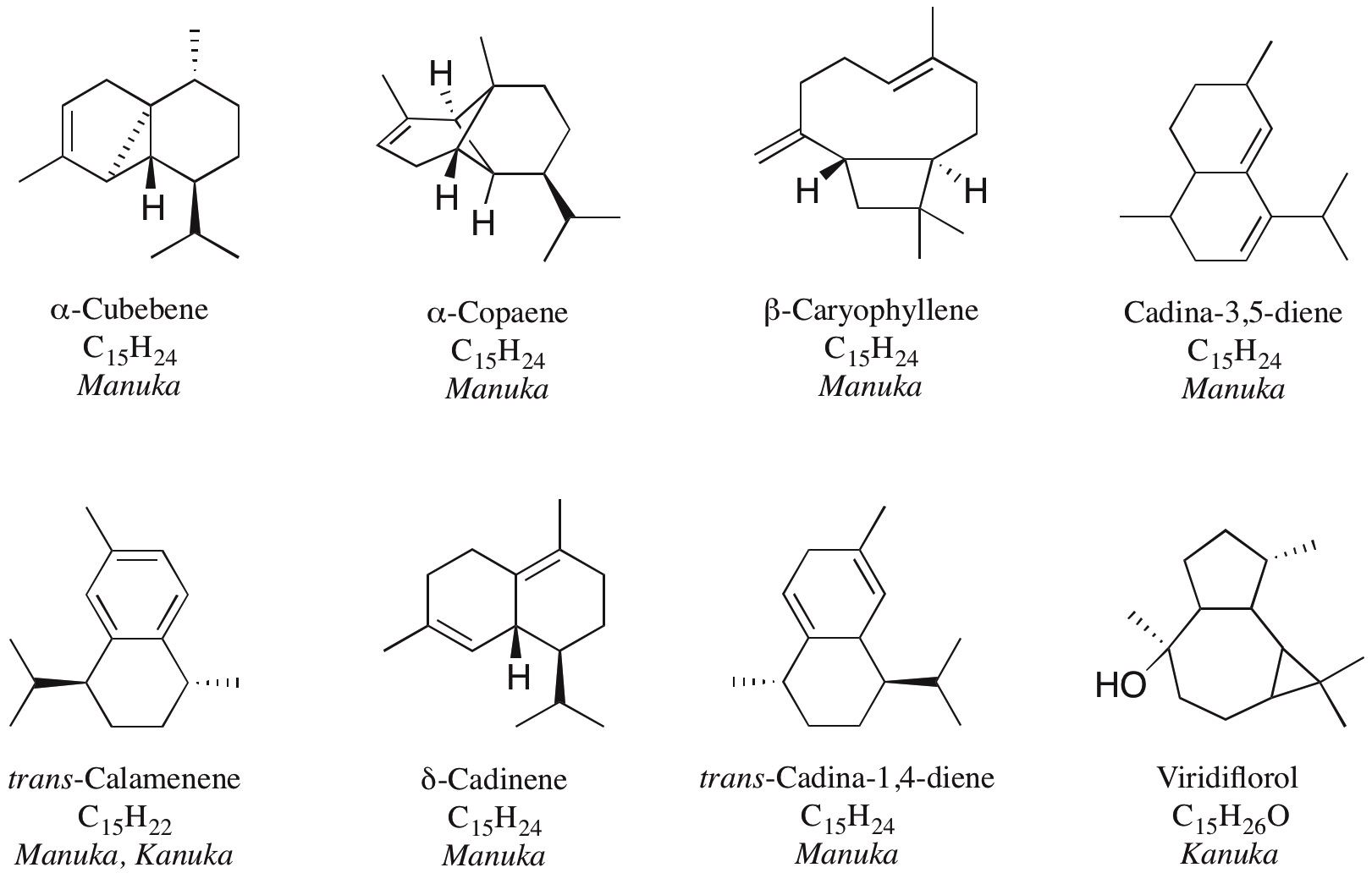 manuka-oil-figure-03.jpg