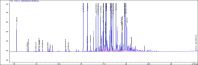 oil-analysis-chromatogram-01.jpg