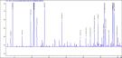 oil-analysis-chromatogram-03.jpg