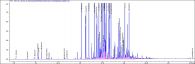 oil-analysis-chromatogram-02.jpg